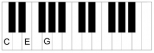 Piano leren spelen zonder noten C akkoord