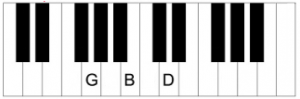 Piano leren spelen G akkoord