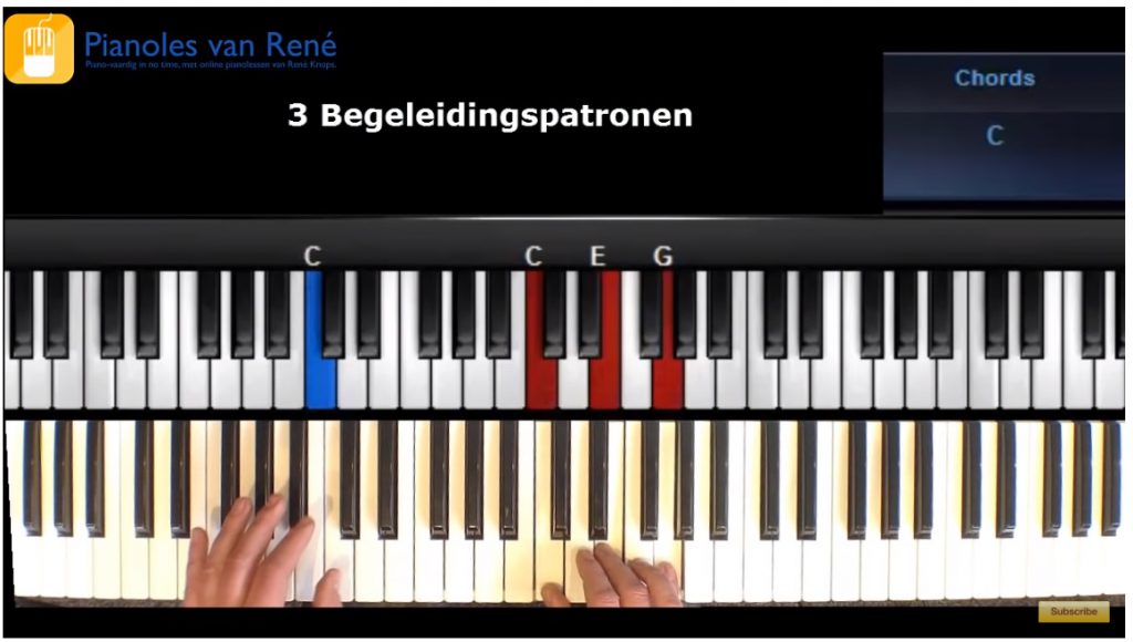 Review Pianoles van René video